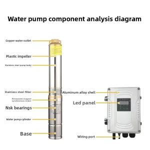 1.1HP Solar Powered Multistage Brushless Borehole Pump for Irrigation DC Solar Pump System Solar Panels High Pressure Pump