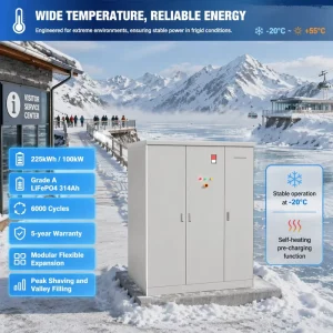 100kW 225kWh Energy Storage Cabinet, Air-Cooled ESS for Commercial Energy Management