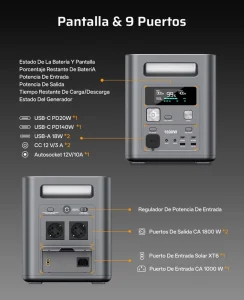 1024Wh Emergency Backup Solar Power Generator Used with Solar Panel Solar Power Station Portable Battery Generation