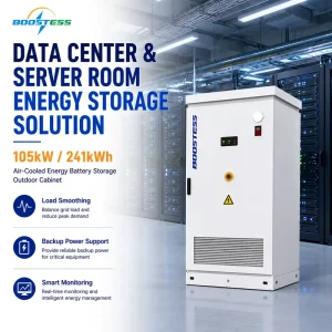 105KW 241KWH Air Cooling Energy Storage System Commercial And Industrial All-in-One