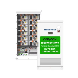 105kW 241kWh All-in-One Air-Cooling Energy Storage Cabinet LiFePO4 Battery for Factory Industrial Power Solutions