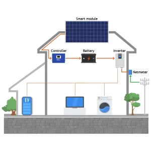 10KW 10000W Hybrid off Grid Solar Power System with MPPT Lithium Ion Battery Storage for Household Use in Kenya