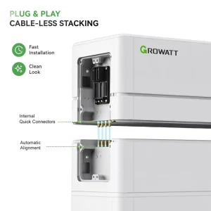 10kWh LiFePO4 Battery 51.2V 200Ah Lithium Battery 6000+ Deep Cycles Solar Energy Storage Battery Pack