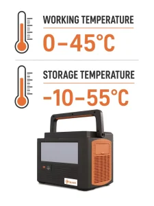 1152Wh Large Capacity Solar Generator 1200W Portable Outdoor Power Station for Camping Road Trip and Power Outage Backup