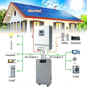 11Kw Three Phase Hybrid Solar Inverter 5.5kw 6.2kw Battery & Inverter with Solar Panel Solar Hybrid Micro Inverter Single Phase
