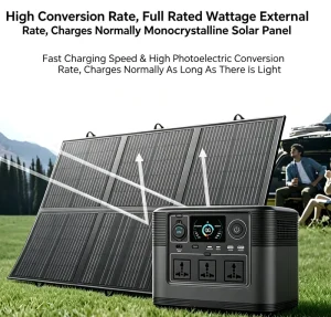 1200W LiFePO4 Portable Power Station 1024Wh Solar Generator Kit with 200W Foldable Solar Panel for Camping Home Backup
