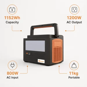 1200W Portable Solar Power Station Off-grid Outdoor Energy Generator with Multi USB Ports for Self-driving and Field Work