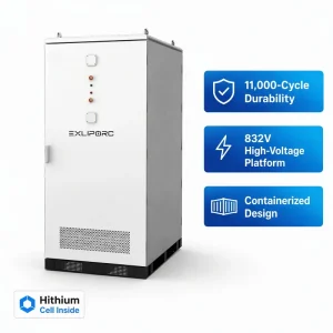 125kW 261kWh Containerized BESS 832V 11,000-Cycle LiFePO4 Liquid Cooling for Wind Farm Smoothing