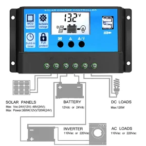 12V 24V 10A 20A 30A PWM Solar Panel Charge Controller Intelligent Regulator Solar Charger Controller
