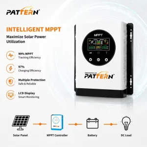 12V 24V 36V 48V Auto 40A 60A MPPT Solar Charge Controller Smart Solar Panel Battery Regulator for Home Off-Grid System