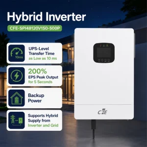 12kW 48V Hybrid Solar Inverter SPI48120V150-500P 200% Surge Power Lithium Ion for Residential Energy Storage Backup System
