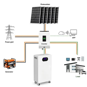15.36kWh Vertical Floor Standing Lifepo4 Battery Residential 51.2V 300Ah Home Solar ESS Backup Power with CE UN38.3 UKCA