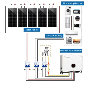 一体化储能 15kw 16kw 屋顶 20kw 5kw 家用太阳能电池板系统 10kw 太阳能发电系统