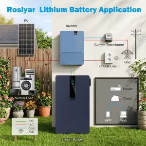 16kWh Wall-Mounted Power Station IP65 Hybrid Grid Solar Battery Storage System CAN Communication