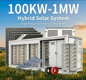 1MW Commercial Solar Energy Power Plant System for Industrial Business and Large Property Electricity Needs BESS Complete Kit