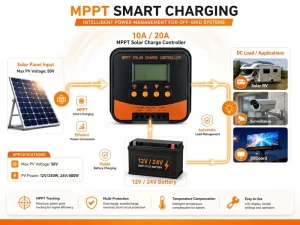 20 Amp Solar MPPT Charge Controller with RS485 Communication for Smart Home PV Energy Storage