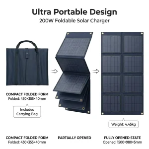 200W 8 Fold Foldable Solar Panel 18V 36V Anderson Connector Waterproof Mono Charger Alligator Clip 12V 72V Batteries Black