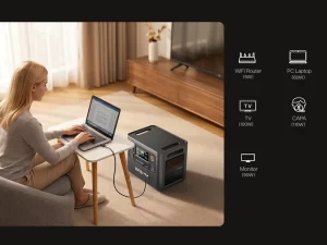 2048Wh Capacity Expandable Portable Power Station Solar Generator AF-P300 Dual PV Inputs