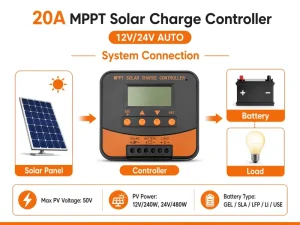 20A MPPT Solar Charge Controller 12V/24V Battery Smart Charger for Lighting Systems