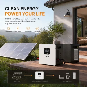 220V 2kWh Fast Charging Solar Generator 300W 500W 1000W LiFePO4 Battery Portable Power Station Set with Solar Panels