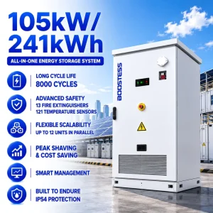 241kwh 105kw Hybrid Energy Storage Cabinet Lithium Battery For C&i Solar Applications Modular 314ah Lifepo4 Battery Packs