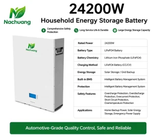 25.6V 100Ah 2410Wh Wall Mounted LiFePO4 Battery Intelligent BMS 6000 Cycles for Villa Household Solar Energy Storage