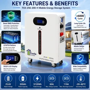 25.6V 200Ah 5KWh EV 6000 Cycles Mobile Lifepo4 Lithium Solar Battery Floor Mounted Home Energy Storage System