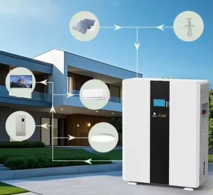 256V 100AH Lithium Ion Battery Pack 5kWh Cube Solar Storage LCD Home Energy System