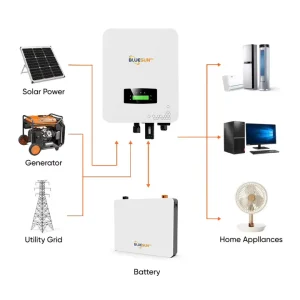 2KW 3KW 5KW 10KW Solar Storage Energy System On Grid Off Grid Solar Battery House System