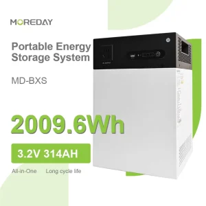 2kWh Portable Inverter Power Station Lithium Battery For Outdoor And Emergency