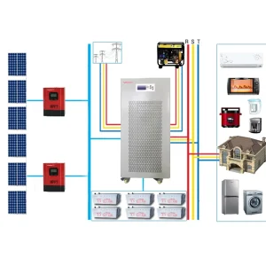 30KW Off Grid Hybrid Inverter Energy System Home 30KW 50KW Three Phase Solar Inverter for Solar System