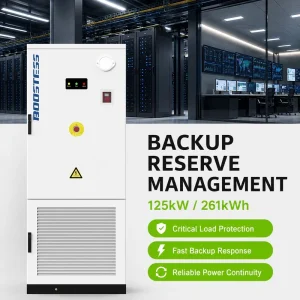 314Ah Cell Liquid-Cooling ESS Backup Power System for Commercial Buildings 261kWh C&I Battery Storage System