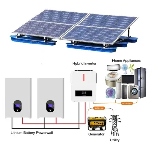 3Kw 5Kw 6Kw 8Kw Off Grid Solar Power Energy System Storage Home Hybrid System Solar Kit