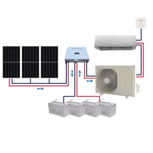 3in1 Solar Air Conditioner Solar powered AC 550W 9000 12000 18000 24000BTU Cooling&Heating R32 Wifi App Control Temperature