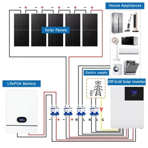 3kW 5kW 6kW 8kW 10kW 12kW 15kW 16kW All in One Hybrid Solar System with Lithium Battery for Residential Backup Energy Solution