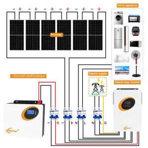 4000W 220V Home Solar Energy Storage System with Solar Hybrid Inverter Lithium Battery Complete Hybrid Solar System