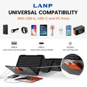 40W High Efficiency Foldable Solar Panel USB Charge Port IP67 Waterproof Backpack Clip Design Lightweight Portable Power
