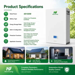 48V 100Ah 4810Wh Wall Mounted LiFePO4 Energy Storage Battery for Home Solar Off Grid Energy Storage System