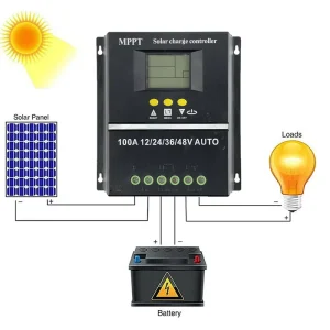 48v 100amp MPPT Solar Charge Controller with USB