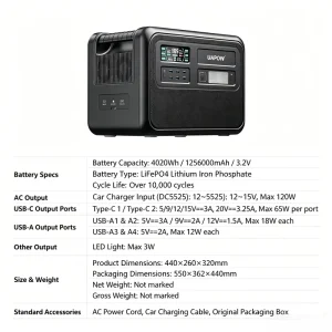 4kWh High Capacity 4020Wh 1200W Solar Generator for Cabin, Farm & Home ESS Backup