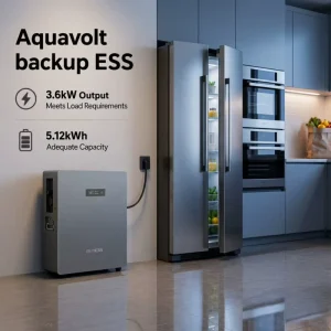 5.12kWh Dyness Aquavolt Emergency Power Storage Battery 8000 Cycles AI Control 2.5kW AC Input Plug in
