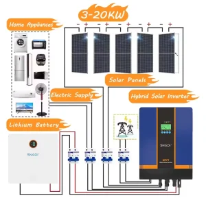 SNADI 10KW Complete Solar System 10KVA Solar Power System 5KW Solar Energy System for Home off Grid Full Set