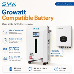 51.2V 280Ah 14.33kWh LiFePO4 Lithium Battery Grade Cells 6500 Cycles Smart BMS Split CAN Wall-Mounted Home Energy Storage