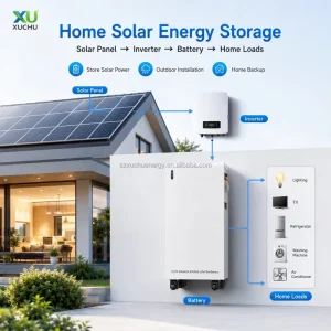 51.2V 314Ah 16kWh Split IP65 Hybrid Grid Smart BMS Lithium Solar Battery Rechargeable Deep Cycle LiFePO4 Wall-Mounted Home Battery