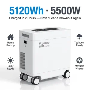 5120Wh Portable Power Station 5500W High Power Off Grid Solar Generator for Home Store Island Backup Fast Charging