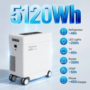 5500W 5120Wh Portable Power Station LiFePO4 Solar Generator 2H Fast Charge Home Backup Energy Storage System with MPPT EU Plug