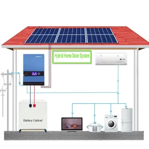 5KVA Hybrid House Solar System 10KW Solar Off Grid Power System MPPT Inverter