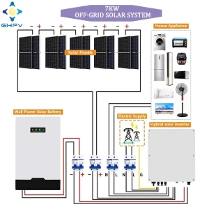5Kw Solar System Off Grid Solar System 6Kw 7Kw 8Kw 9Kw 10Kw Solar Energy System for Home Off Grid Full Set