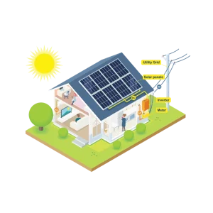 5kW/10kW Hybrid Solar Panel System Kit for Home