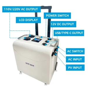 5kw Off-Grid MPPT Home Solar System Generator 5500wh Energy Storage Battery EU/US Plug Pure Sine Wave Inverter